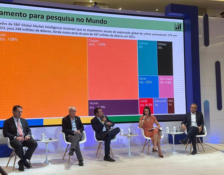 IBRAM participa de evento na B3 sobre as oportunidades de investimentos da mineração ao mercado financeiro