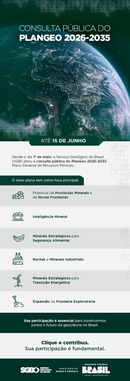 Consulta Pública do PLANGEO 2026-2035