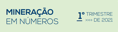 Infográfico: Dados do setor mineral – 1º trimestre 2021