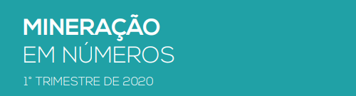 Infográfico: Dados do setor mineral – 1º trimestre 2020