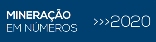 Infográfico: Dados do setor mineral – 2020