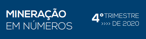 Infográfico: Dados do setor mineral – 4º trimestre 2020