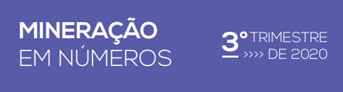 Infográfico: Dados do setor mineral – 3º trimestre 2020
