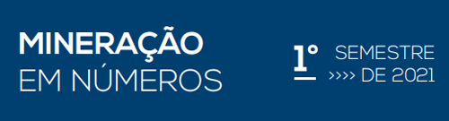 Dados IBRAM – infográfico 1 semestre 2021