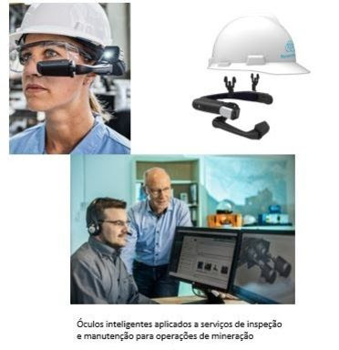 thyssenkrupp participa da EXPOSIBRAM 2021 com lançamento de óculos inteligentes