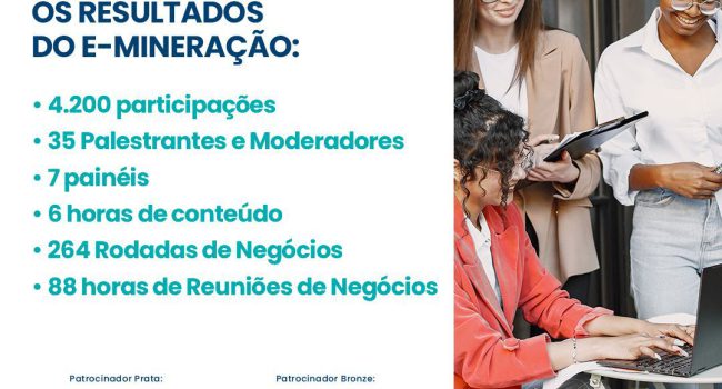 3ª edição do e-MINERAÇÃO atrai fornecedores de 9 países e de 18 estados brasileiros