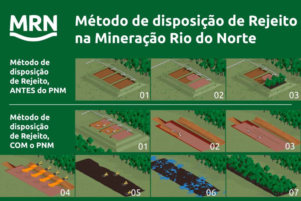 Comunitários participam de seminário sobre segurança de barragens de mineração