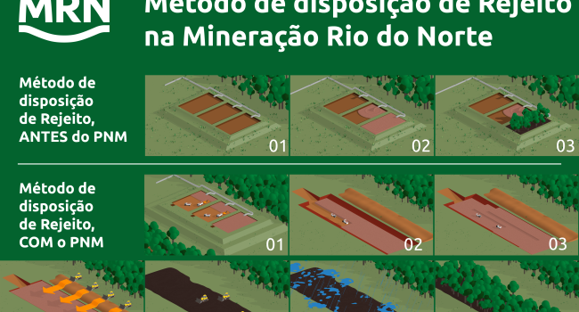 Comunitários participam de seminário sobre segurança de barragens de mineração