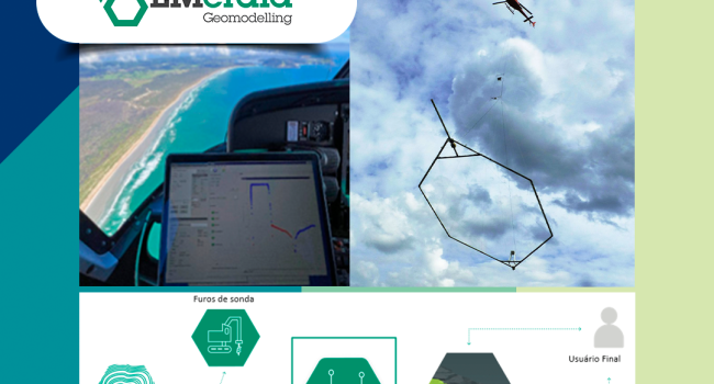 EMerald Geomodelling, empresa focada em redução de riscos geológicos, associa-se ao IBRAM