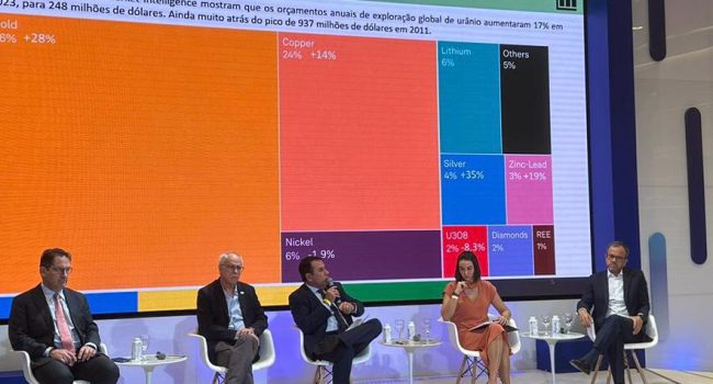 IBRAM participa de evento na B3 sobre as oportunidades de investimentos da mineração ao mercado financeiro