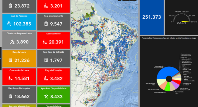 ANM lança painel sobre distribuição da mineração no Brasil