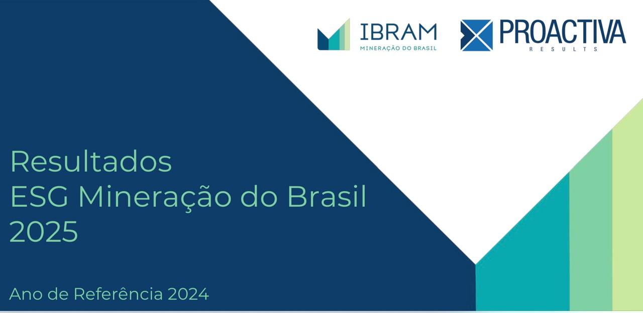 ESG da Mineração – Resultados 2025 (ano base 2024)